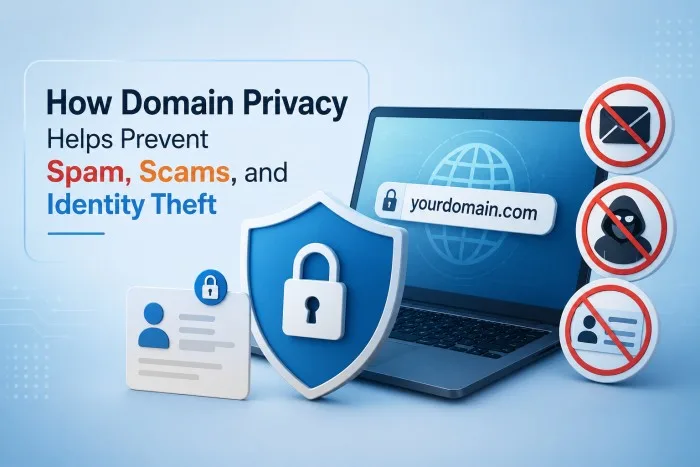 How Domain Privacy Helps Prevent Spam, Scams, and Identity Theft